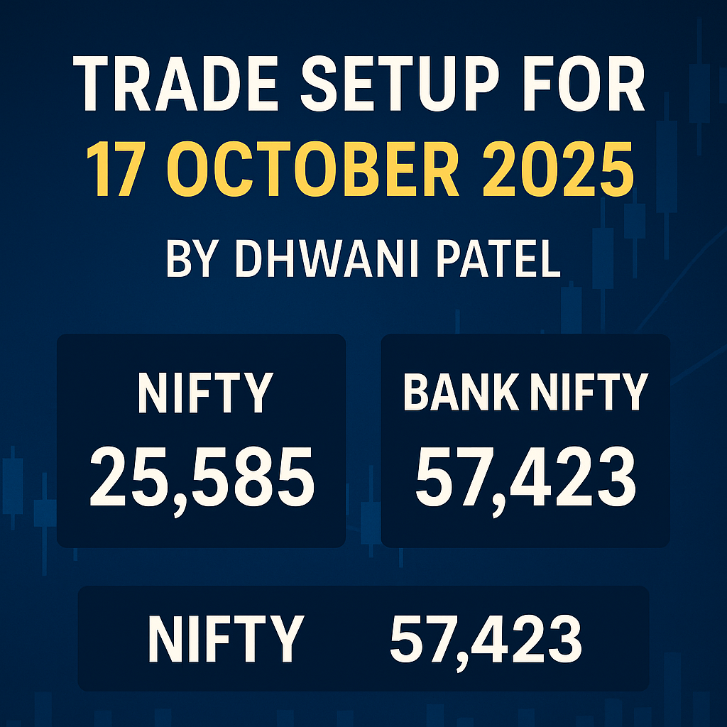 trade setup for 16 october
