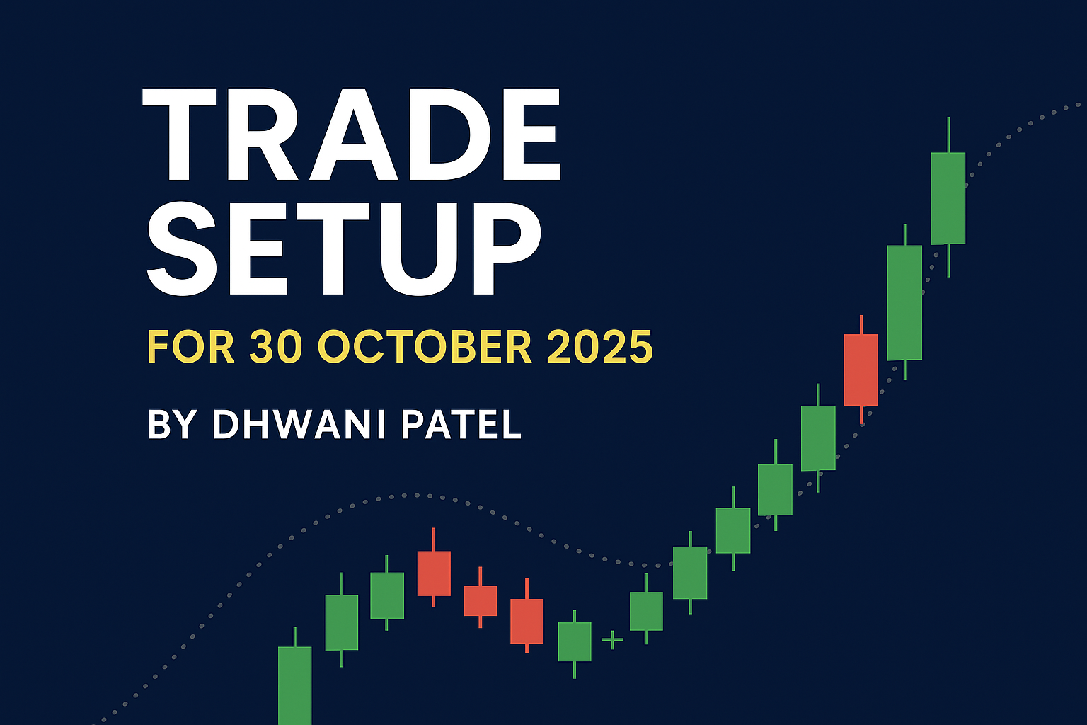 Trade setup 30 october