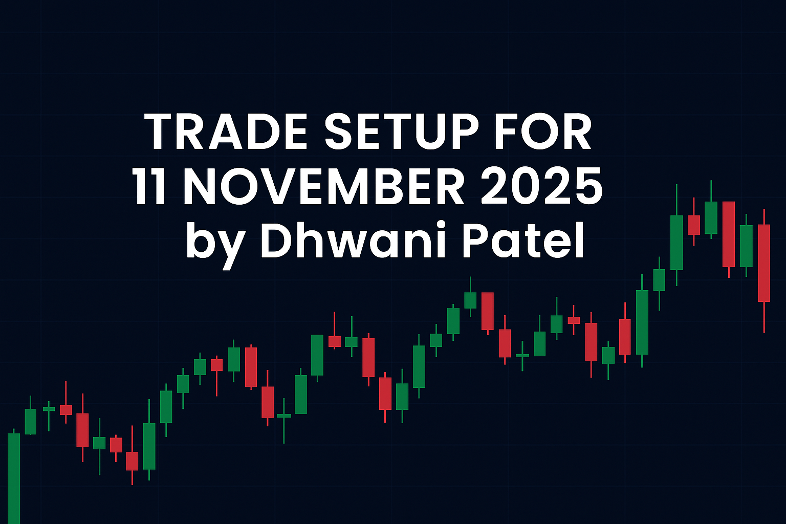 trade setup for 11 november