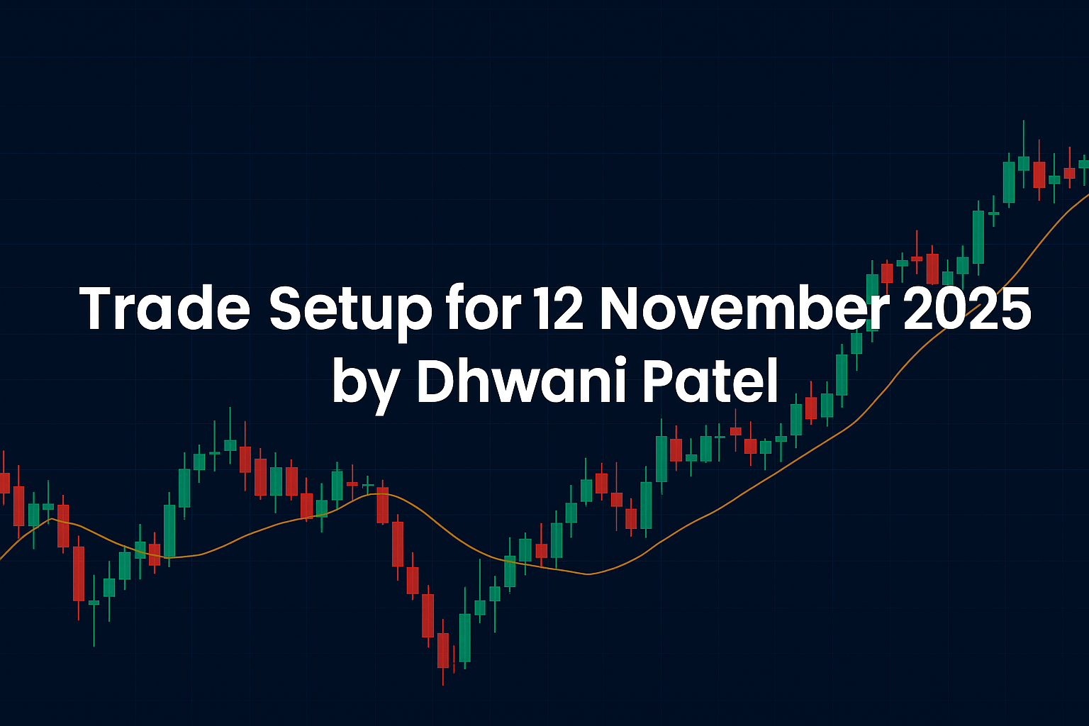 trade setup for 12 november