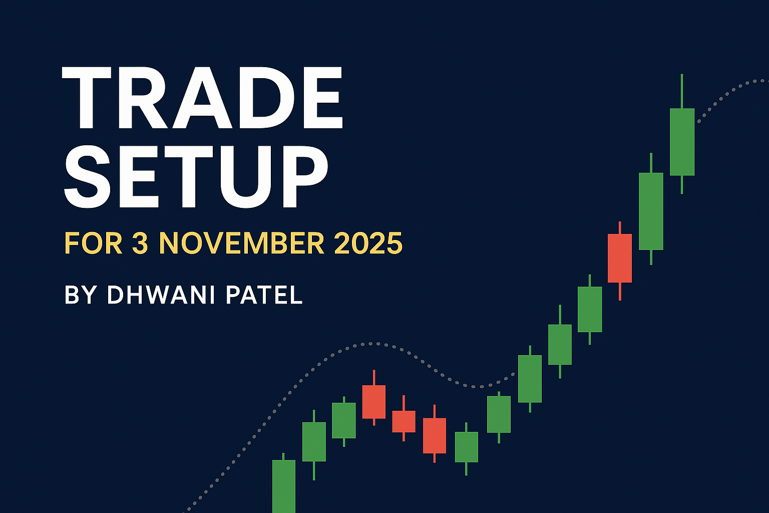 trade setup 3 november