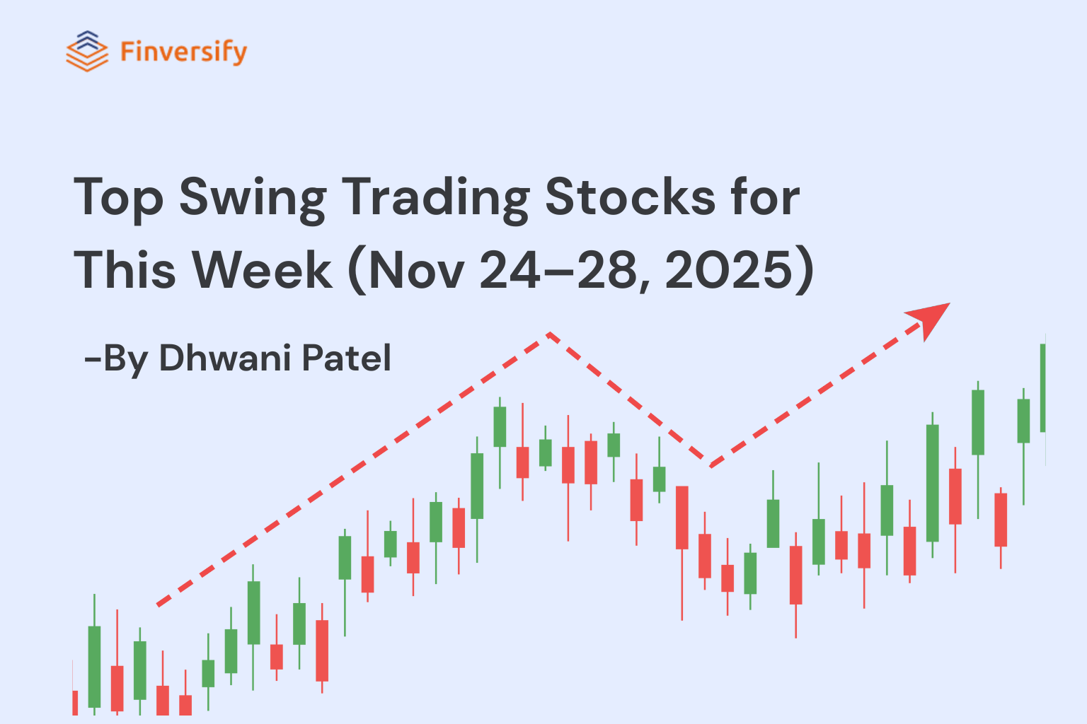 Top Swing Trading Stocks for This Week (Nov 24–28, 2025)