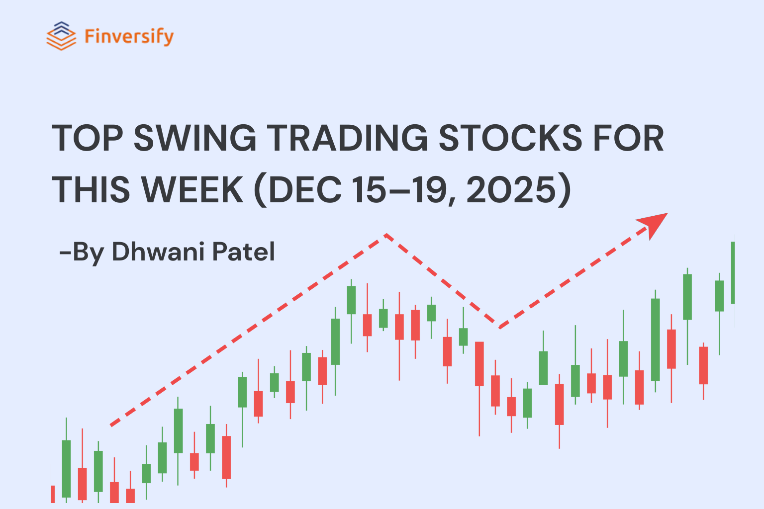 Top Swing Trading Stocks for This Week (Dec 15–19, 2025)