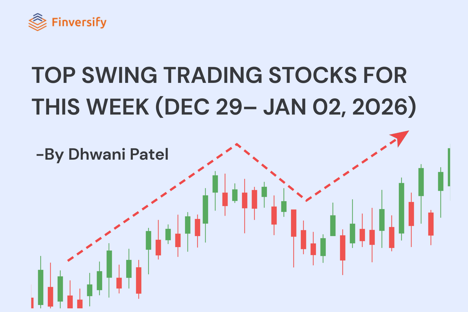 Top Swing Trading Stocks This Week (Dec 29–Jan 02)