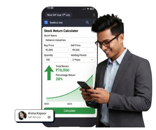 Stock Return Calculator | Calculate Share Market Returns